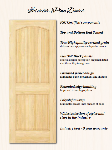 P Door Info